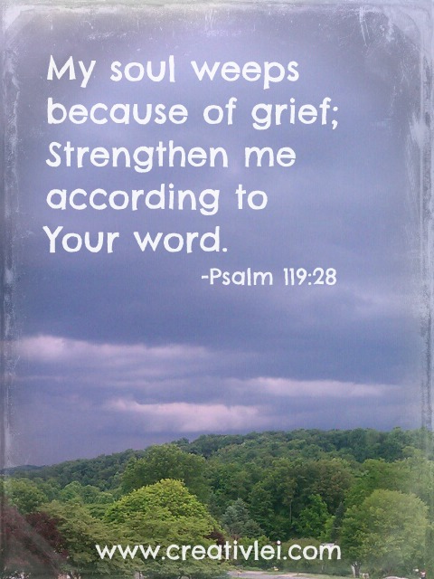 psalm119_28