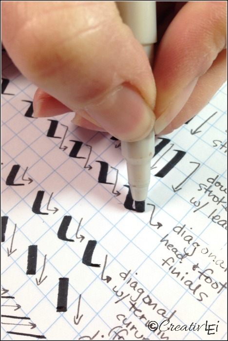 When using a calligraphy pen, move your hand, not the pen(don't twist the pen). CreativLEI.com
